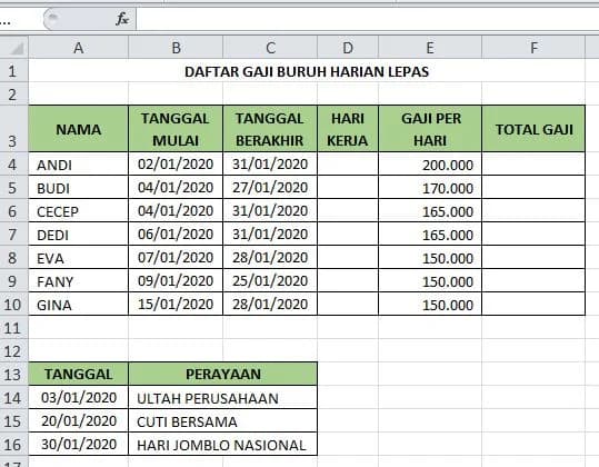 BLT Buruh Harian Lepas 2026 Kembali Cair! Simak Jadwal Resmi Pencairan Hari Ini