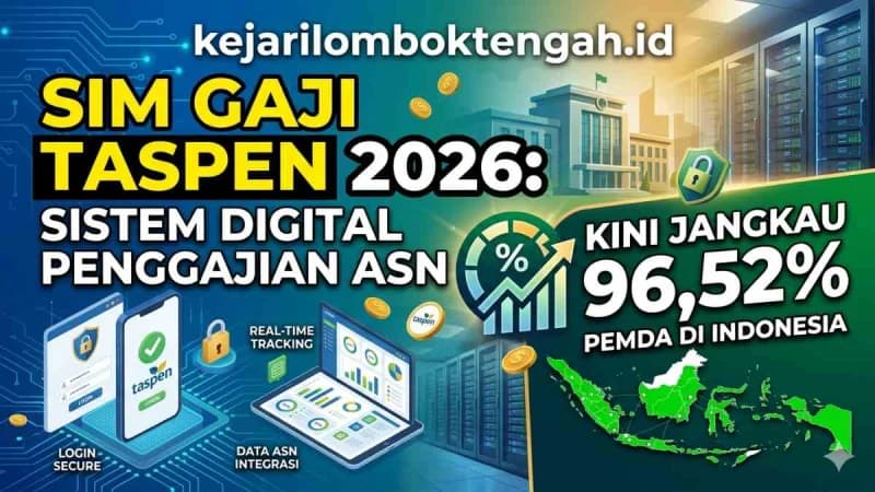 SIM Gaji Taspen 2026: Kini 96,52 Pemda di Indonesia Sudah Teraliri Sistem Digital Penggajian ASN!