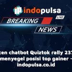 Token chatbot Quiztok rally 237%, menyegel posisi top gainer